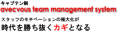 採用について